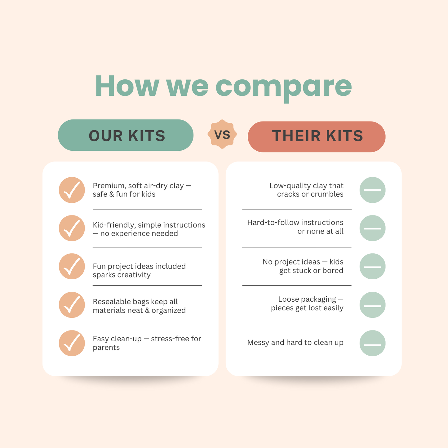 Kids DIY Clay Kit — Make and Paint Your Own Trinket Dishes